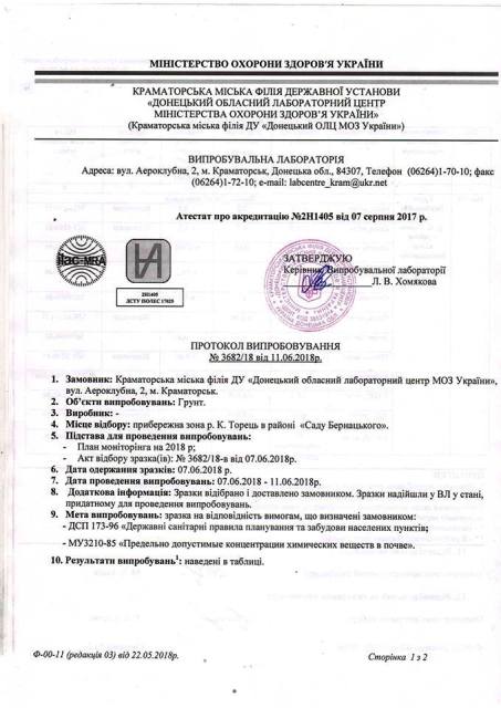 protokol issledovanij 2