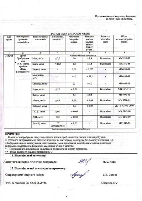 protokol issledovanij 3
