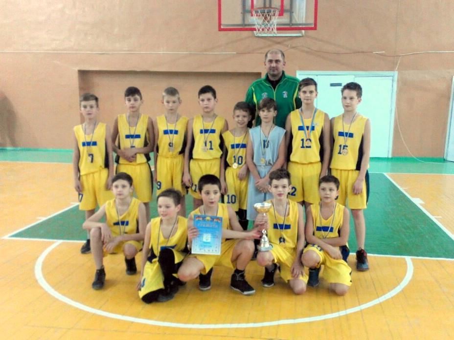 kramatorsk basketball
