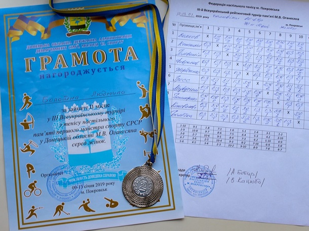 Tennisistka iz Kramatorska zanjala 2 mesto na Vseukrainskom turnire