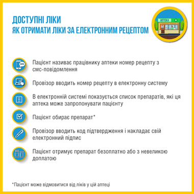 dostupnye lekarstva1