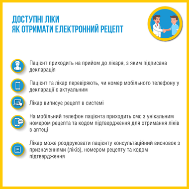 dostupnye lekarstva1.png1