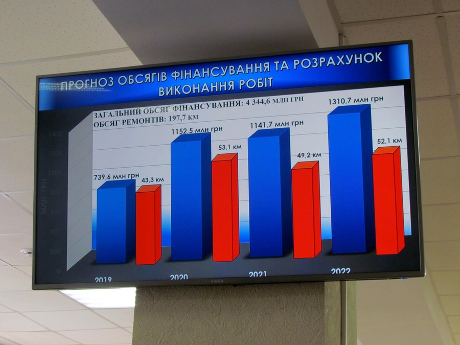 kollegija oga mart kramatorsk 1