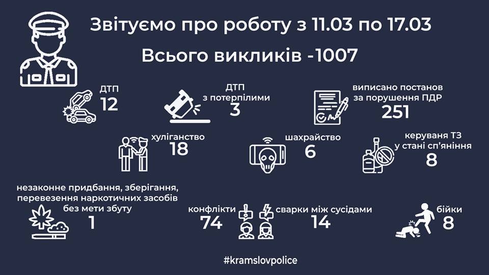 kramatorsk pp 1903