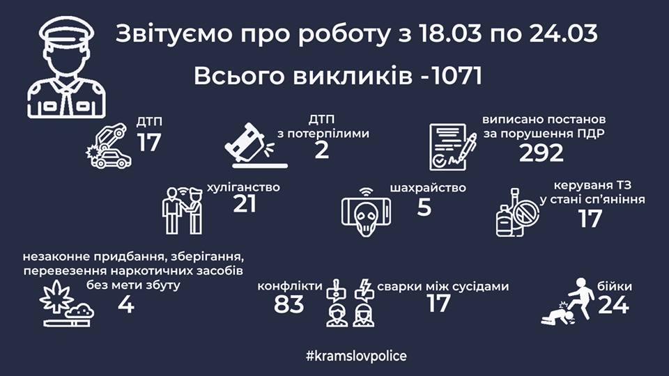 kramatorsk pp 2603