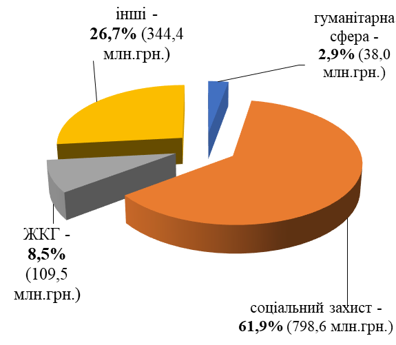 kramatorsk pser2