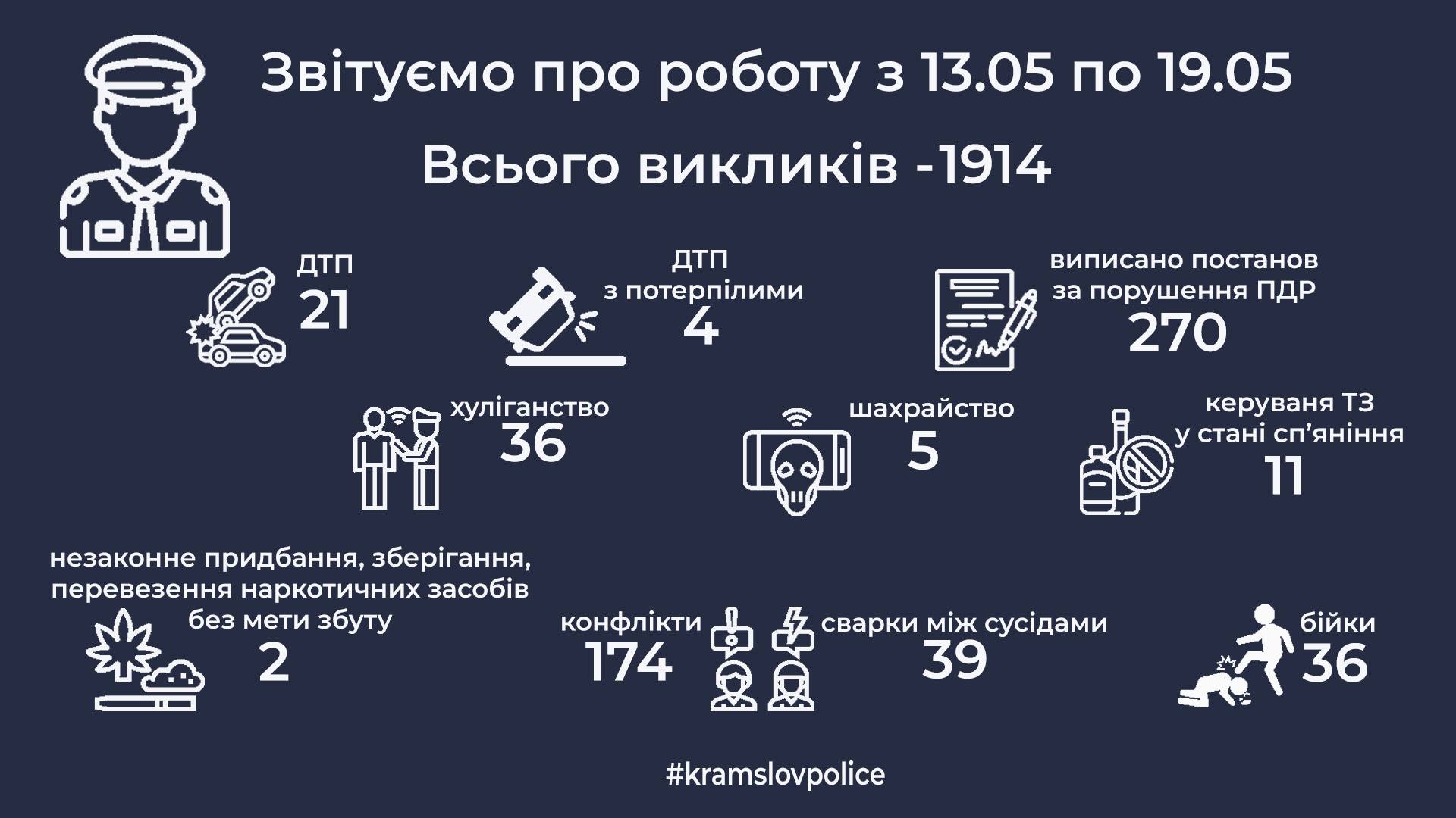 kramatorsk pp131905