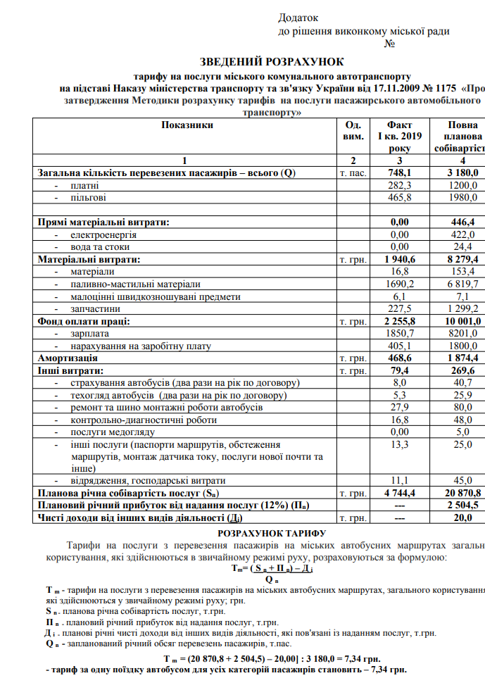kramatorsk tarif 1