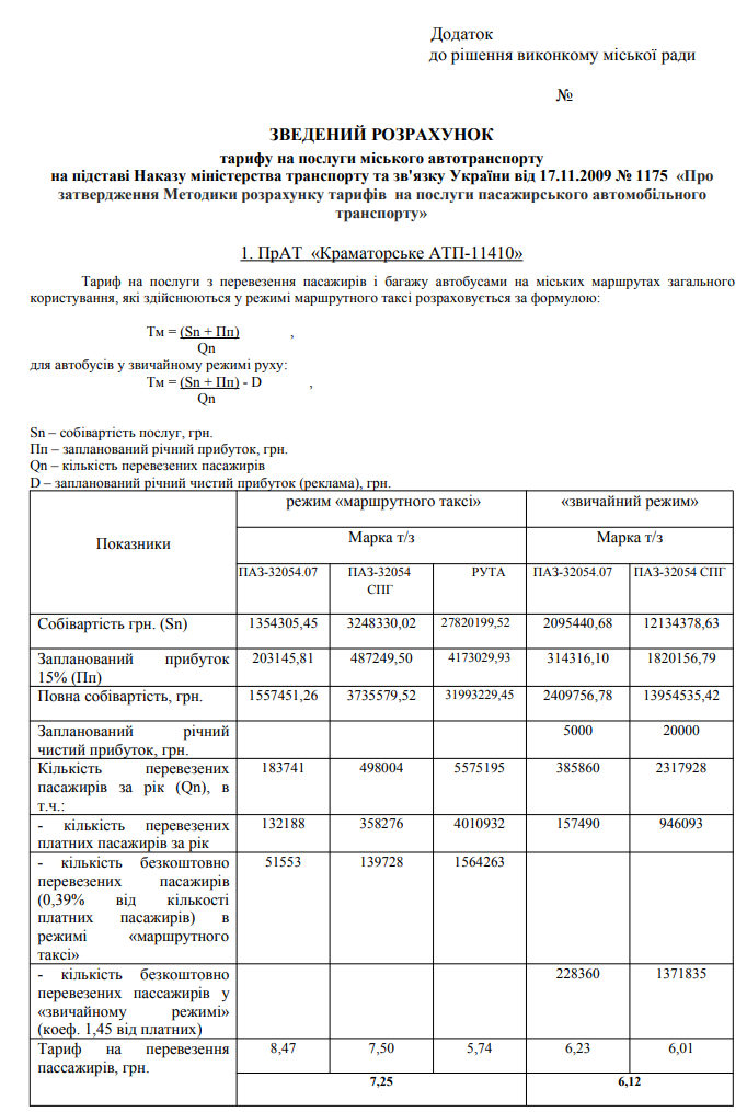 kramatorsk tarif 3