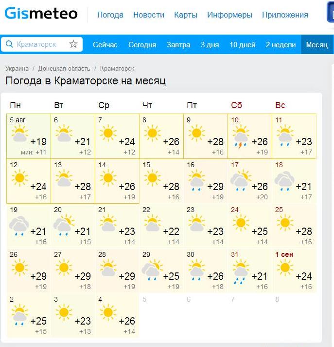 pogoda v kramatorske1