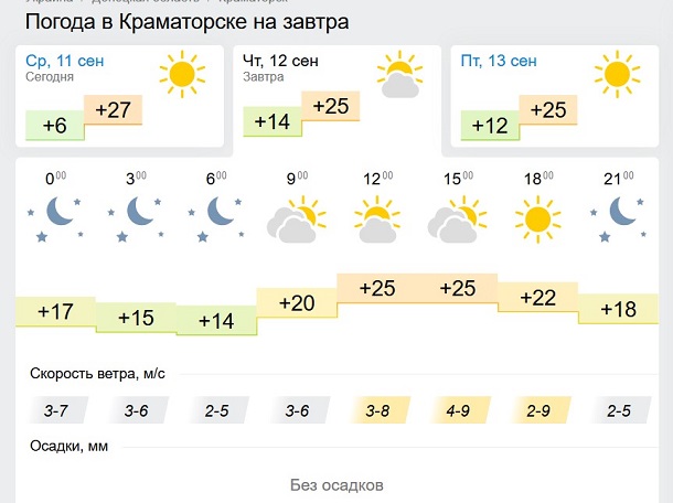 Vnimanie Shtormovoe preduprezhdenie 12