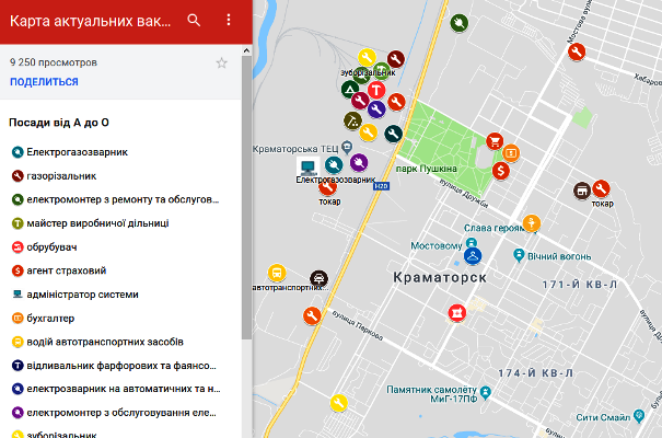 rabota kramatorsk