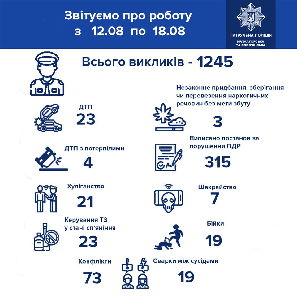 kramatorsk pp 121819