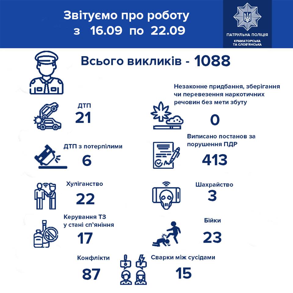 patrulna kramatorsk