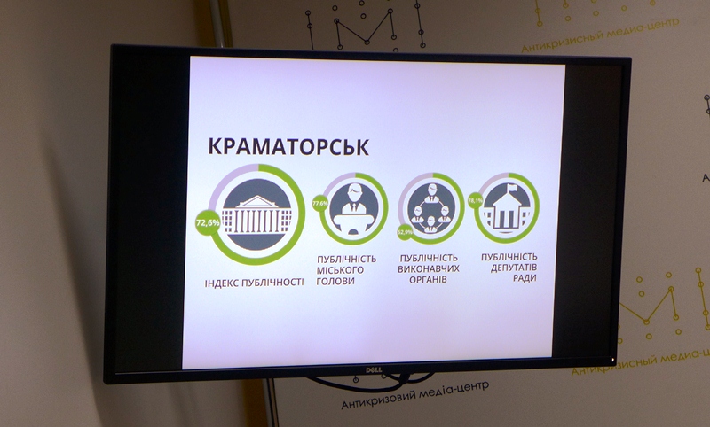 reiting publichnosti kramatorsk 4