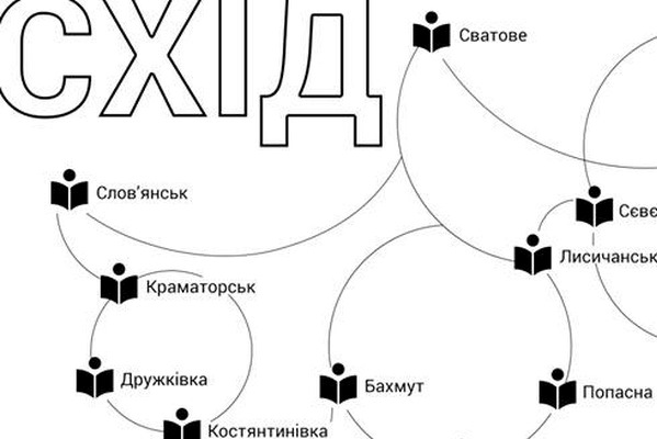 shіd chitaє