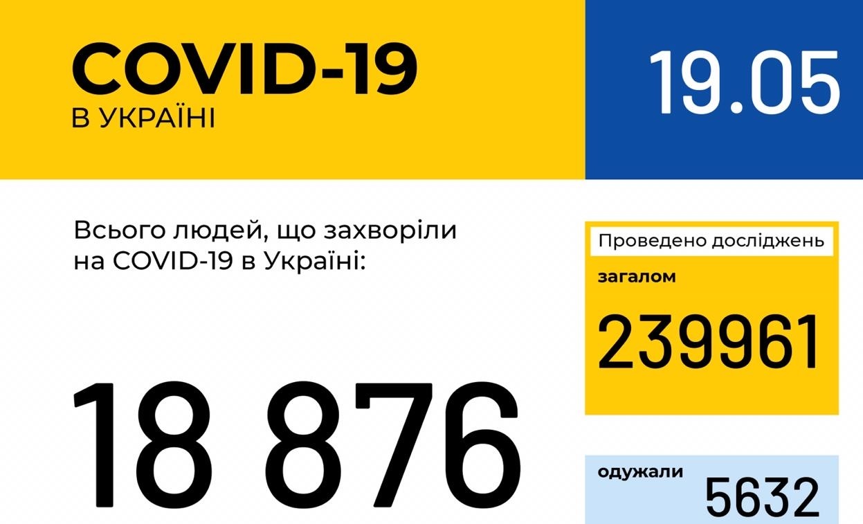 020 05 19 09 16 42