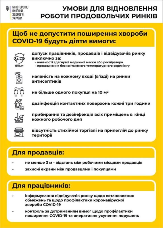 postanovlenie rynki