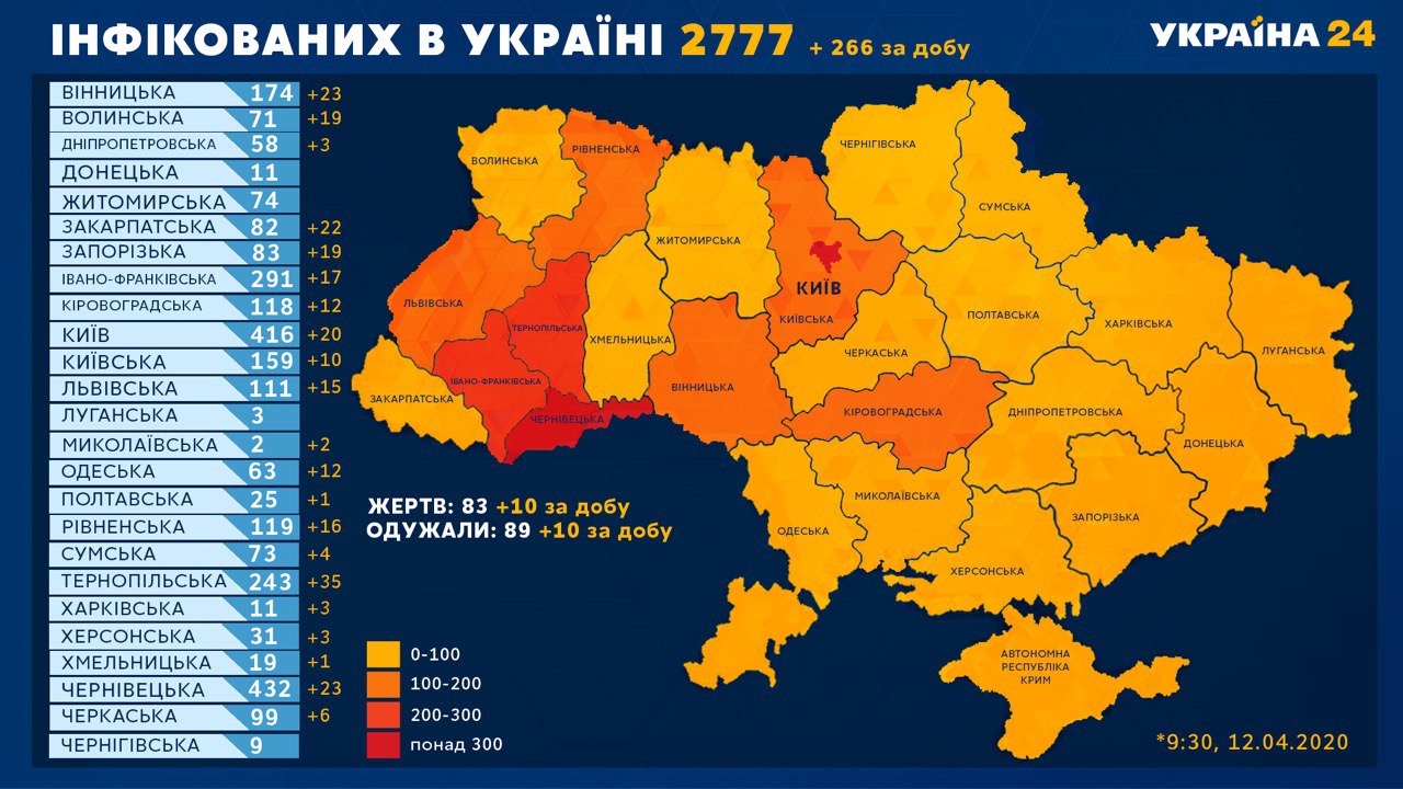 Карта заражения коронавирусом в украине онлайн