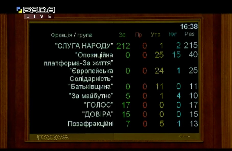 screen marchenko