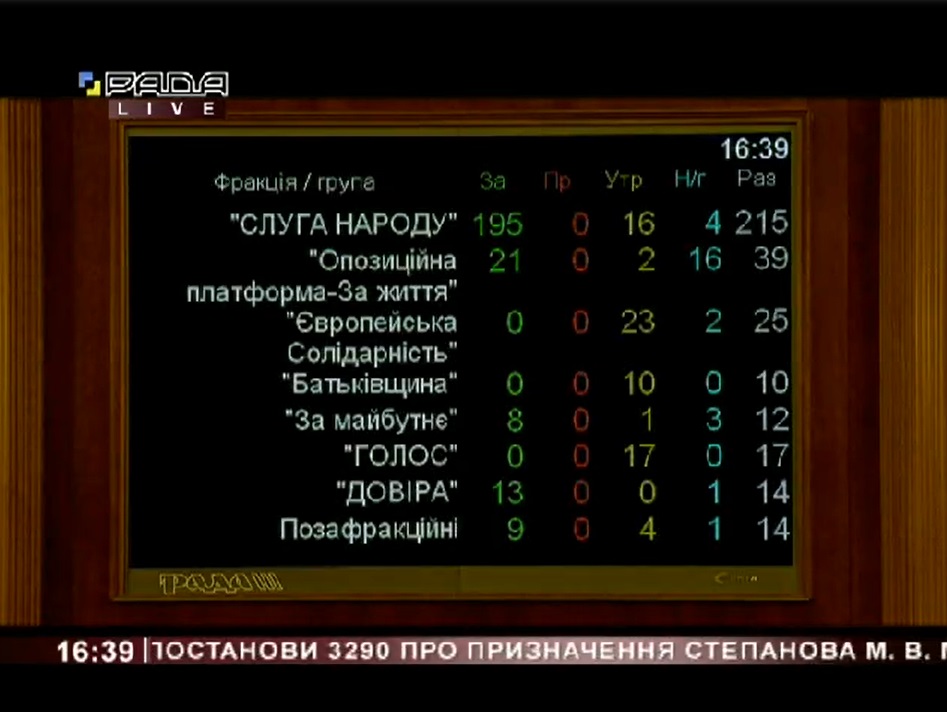 screen stepanov