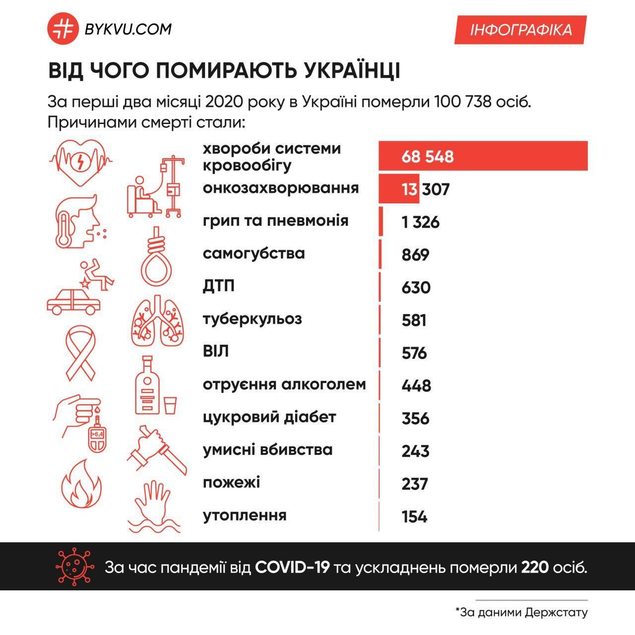 1588057863 1