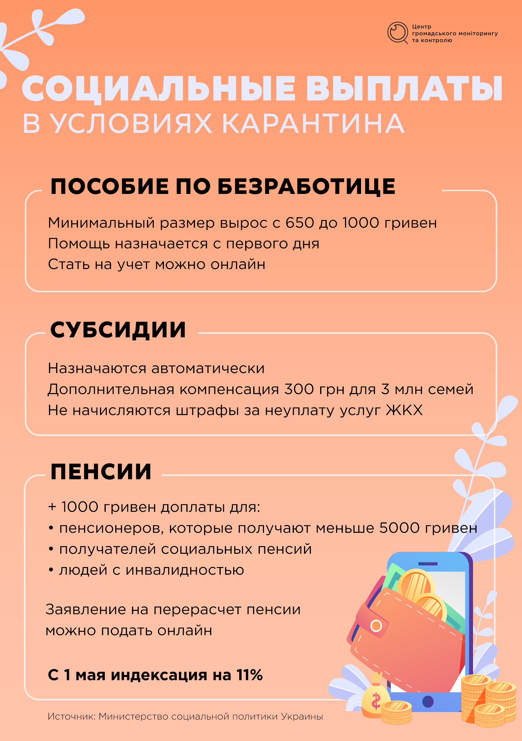 socvyplaty ru