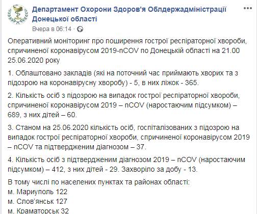 koronavirus oblast2