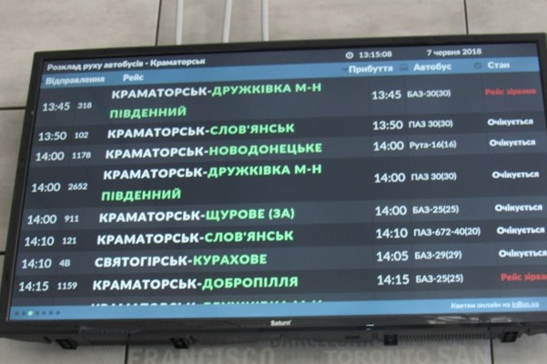 transport0