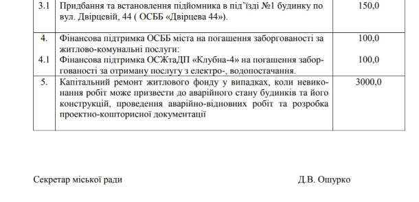 osmd kramatorsk 2