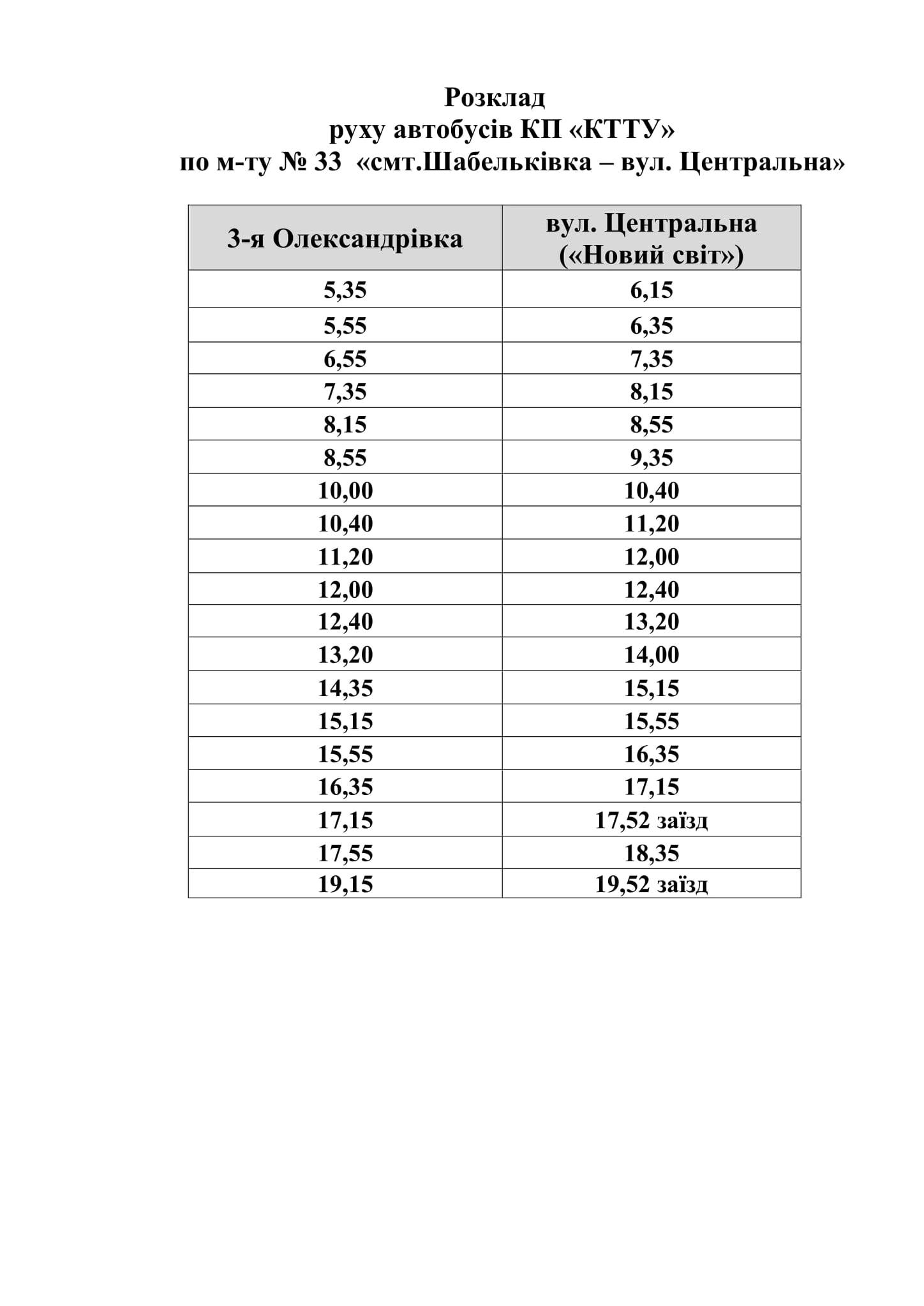 peresadochniy bilet3