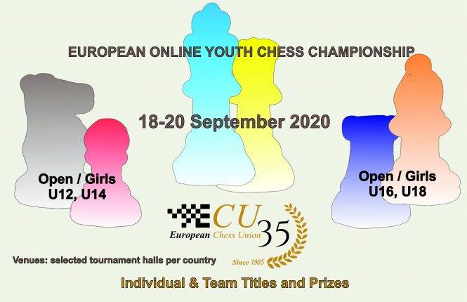 chempionat