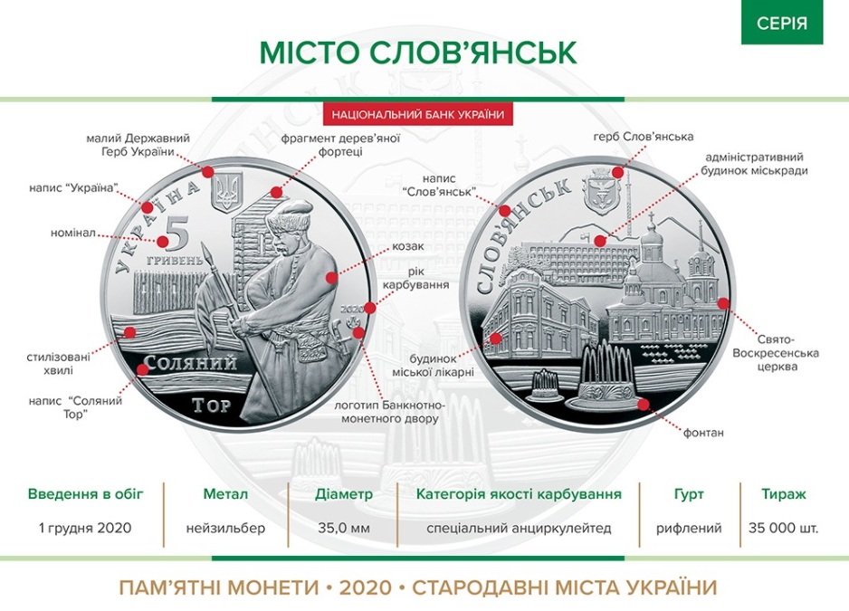 moneta slavyansk