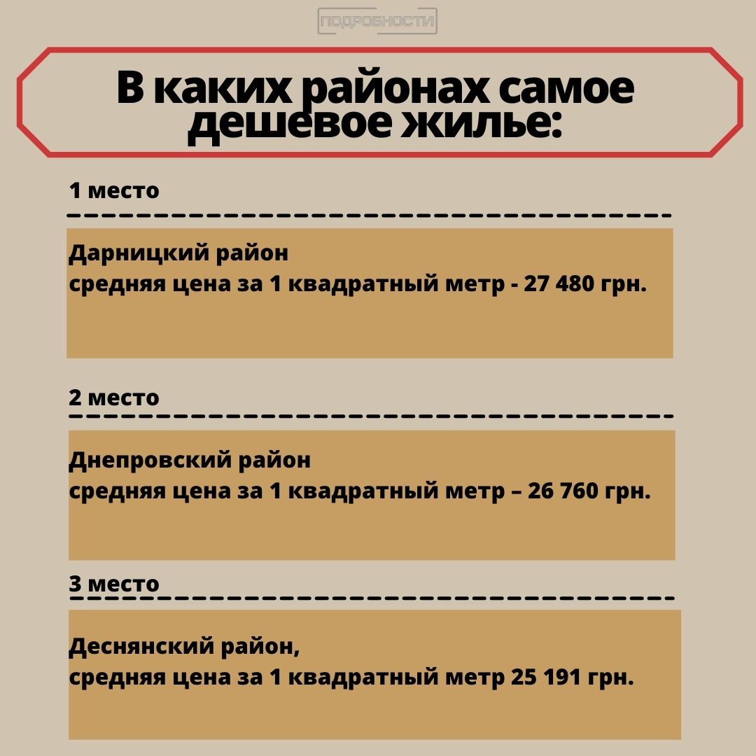 eulbyi