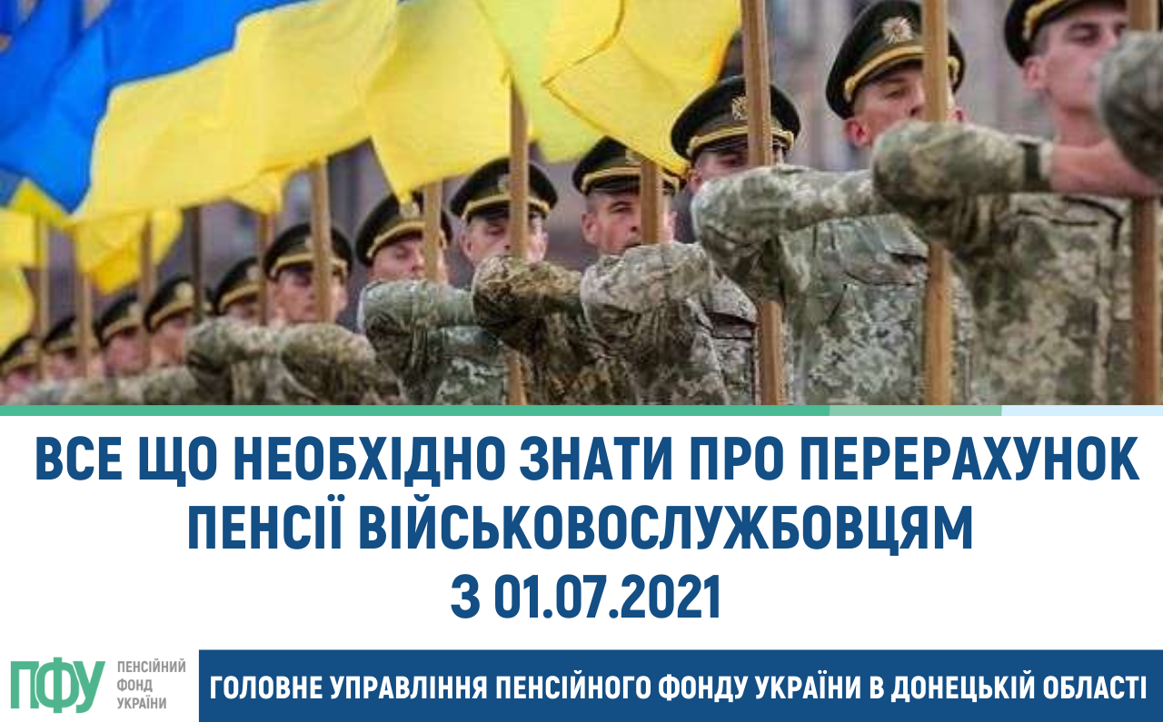 Зміни ВС
