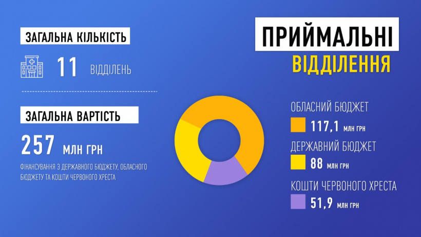 153328803 912695806146174 7342038758658037337 o 820x360