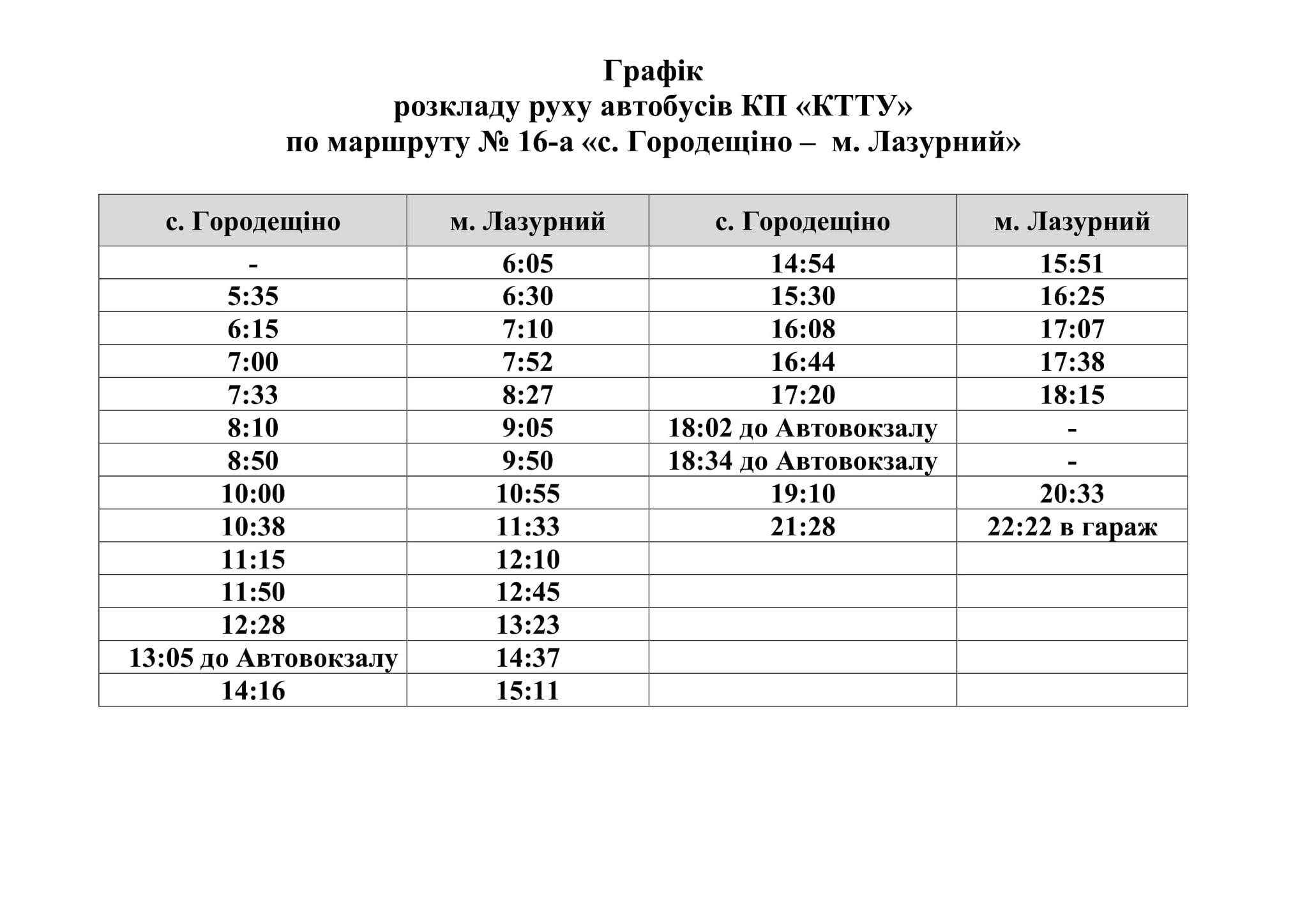 kramatorsk kttu
