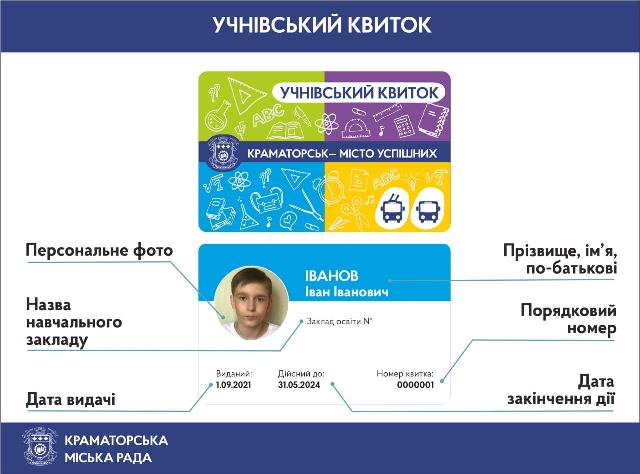 uchenicheskij bilet kramatorsk