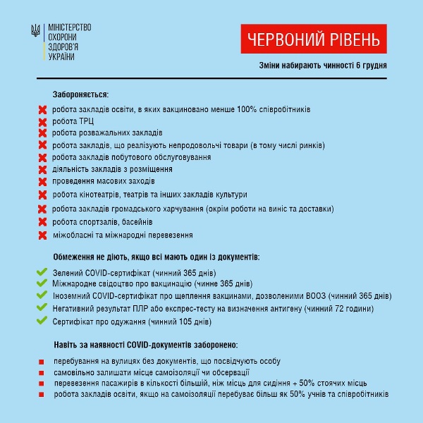 novі pravila.jpg1