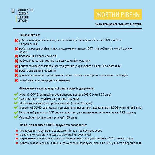 novі pravila.jpg2