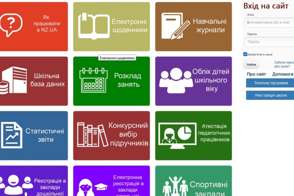 novі znannja