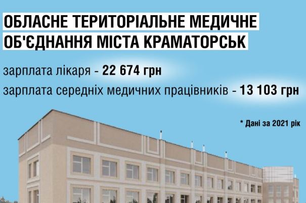 otmo kramatorsk