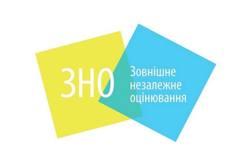 zno predmeti