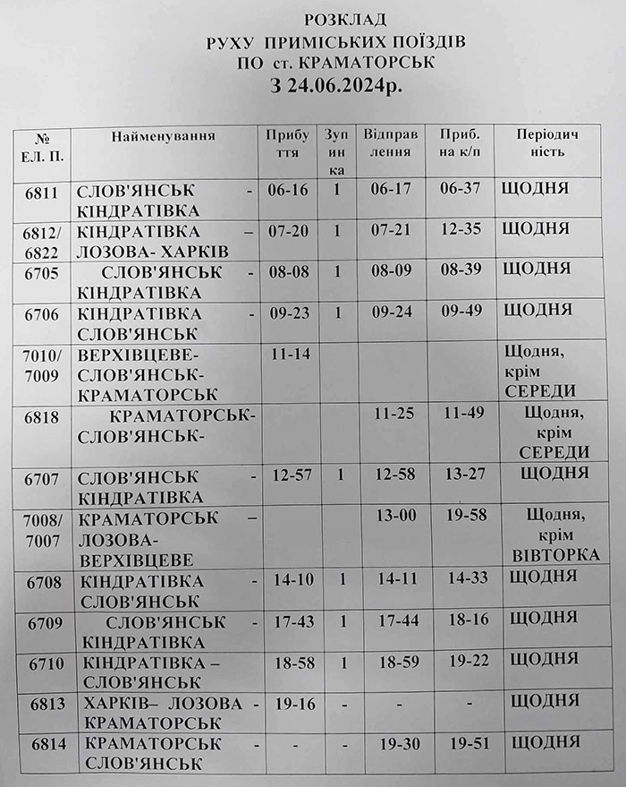 grafik new1