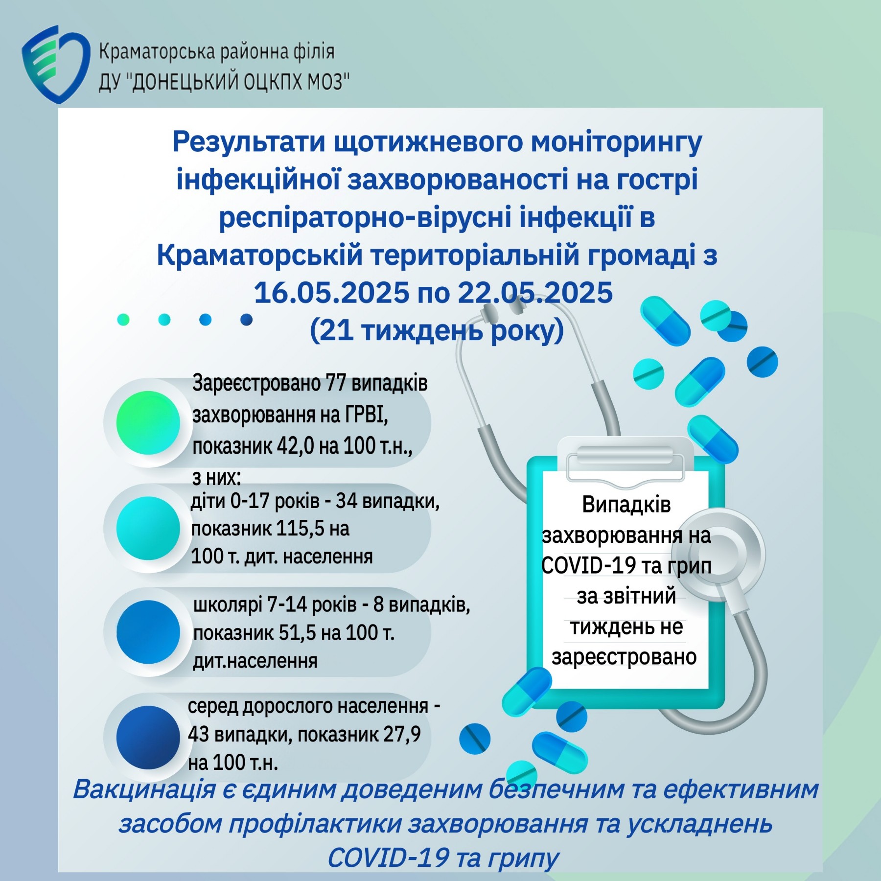 50016035948 n
