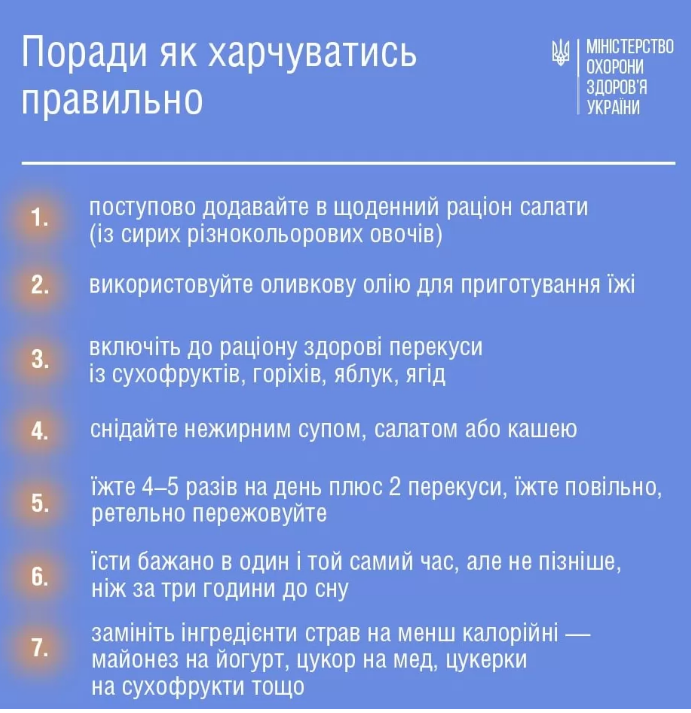 Screenshot 2021 06 24 at 11 07 31 Что кушать в жару и как перейти на здоровое питание В МОЗ дали советы украинцам