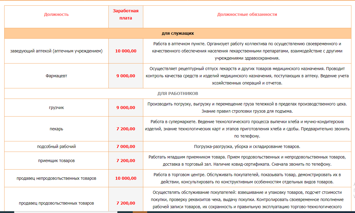скр 1